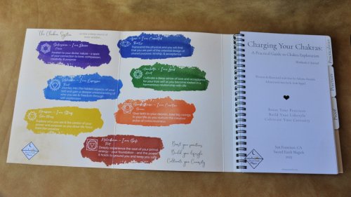 Charging your Chakras: A Practical Guide to Chakra Exploration